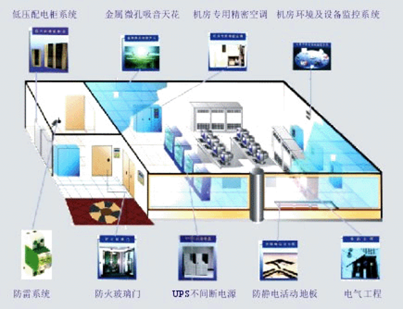 信息技术学业水平考试攻略