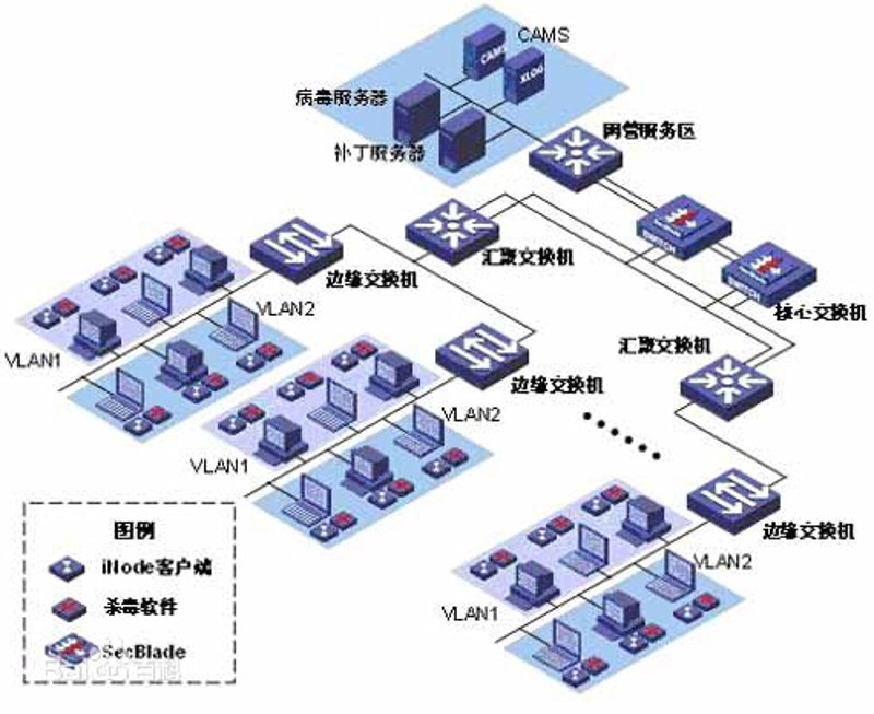IT服务究竟指什么？