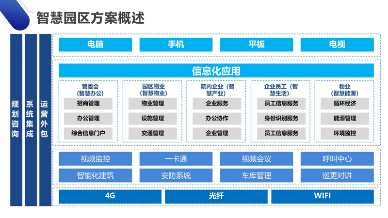 IT服务流程解析：从项目启动到交付验收