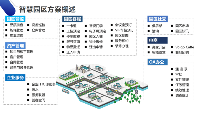 IT服务是什么？它如何影响我们的日常生活和工作？